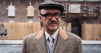 Gene Hackman (1930-2025) Filmography