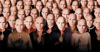 10 Most Well Known Films of 1999