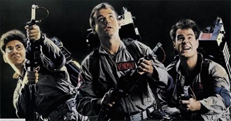 200 Must See Movies of the 1980s