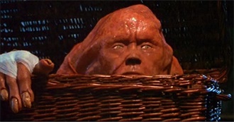 Top 10 Horror Films That Could Be Remade Effectively