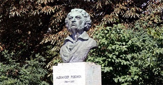 Most Popular Authors - Rank 35-55