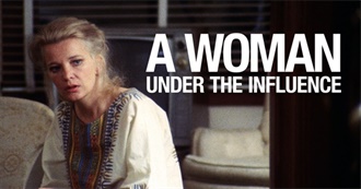 10 Favorite Female Acting Performance