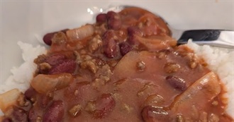 Big T&#39;s Food Eaten Today 1210