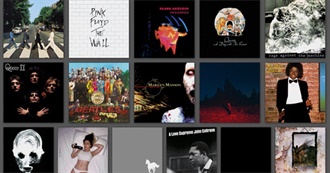 Koberik&#39;s Music Tastemaker