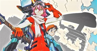 Top Anime Series as Voted by RYM