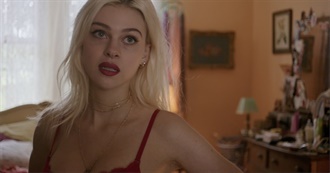 January Movies Seen, Ranked