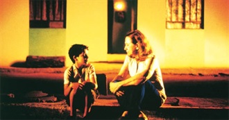 Top 25 Most Powerful Films