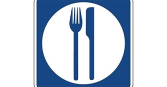 Foods Eaten Last Week #2