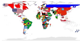 Cities From Around the World