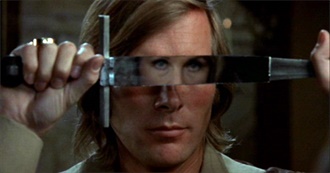 10 Great Cult Movies Favored by Martin Scorsese