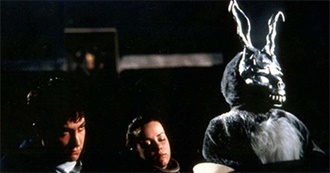 The Last 50 Movies Ai Recently Watched 3