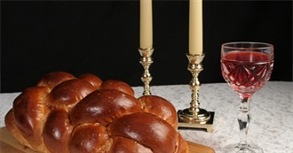 How Much Jewish Media Have You Seen?