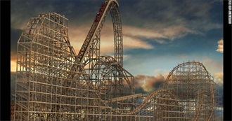 100 Best Roller Coasters in the World - Updated for 2015