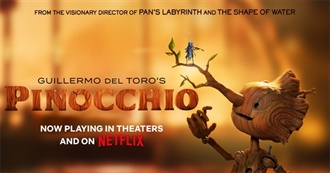 Peter&#39;s Watchlist January 2023