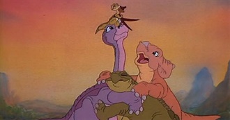 The Best Childhood Films Pt.2