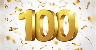 Everything Jem Watched in 2026 51-100