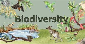 Cinematic Biodiversity