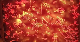 How Much Movies Have You Seen?