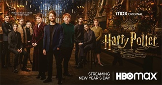 Peter&#39;s Watchlist January 2022