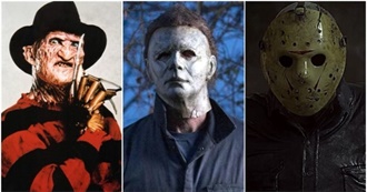 An Authoritative Ranking of Distinct Horror Franchises