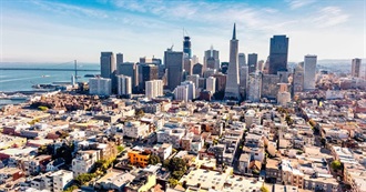 Places I&#39;ve Been 2019