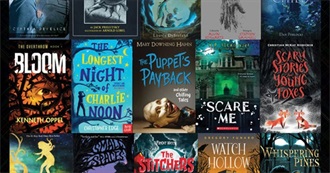 Horror Books Sam Has Read