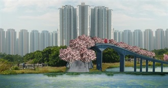 Cities That Will Impress You