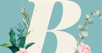 Most Popular Girl Names: B