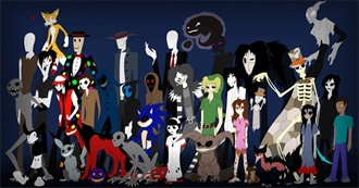 All Creepypasta Characters
