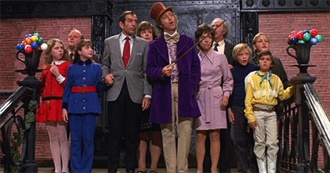 Celebrating Musicals of the 1970s