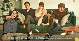 MDL&#39;s Highest Rated Asian Dramas