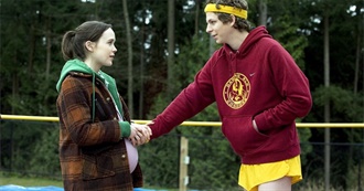 Movies Bree Has Watched or Re-Watched in 2024... So Far