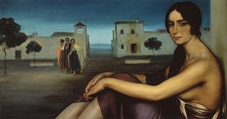 Demixrep&#39;s Updated Favorite Films