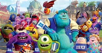 Memorable Movie Characters of 2013