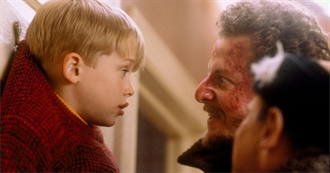 Ranker - The Best Christmas Movies