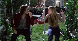 Movies Every Teen Must See