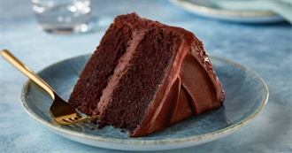 Chocolate From A to Z