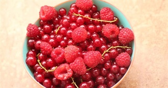 International Fruit Day - Fruits Starting With R