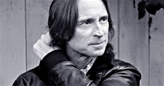 Robert Carlyle Filmography (2018)