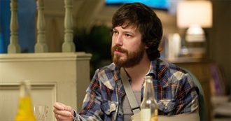 John Gallagher Jr. Filmography