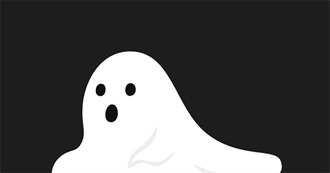 Little Known Horror Movies