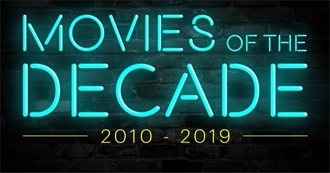 Best Movies of the Decade  2010-2019