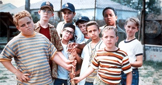 Top 25 Best Coming of Age Movies of the Past 30 Years Plus Honorable Mentions (Slashfilm)