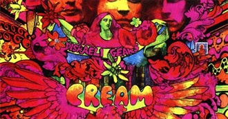 Rate Your Music&#39;s Top Psychedelia Albums