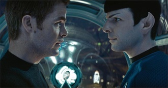 Bree&#39;s Top 10 by the Year: 2009