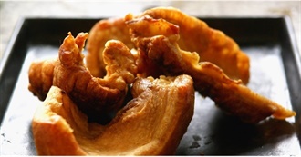 Ray&#39;s Day of Food Pt 106