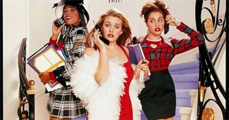 Movies Troller344 Bought in November