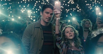 Films Ara Saw in 2024 - May to August