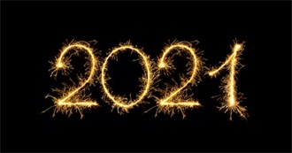 Movies Santtu H. Watched in 2021