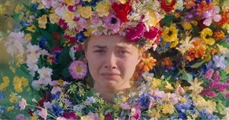 Letterboxd&#39;s Most Popular Horror Movie of Each Year (1920-2021)